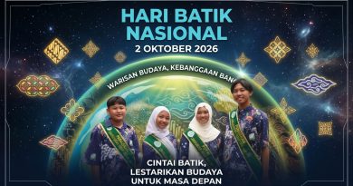 Hari Batik Nasional, Saat Generasi Muda Merawat Warisan Budaya